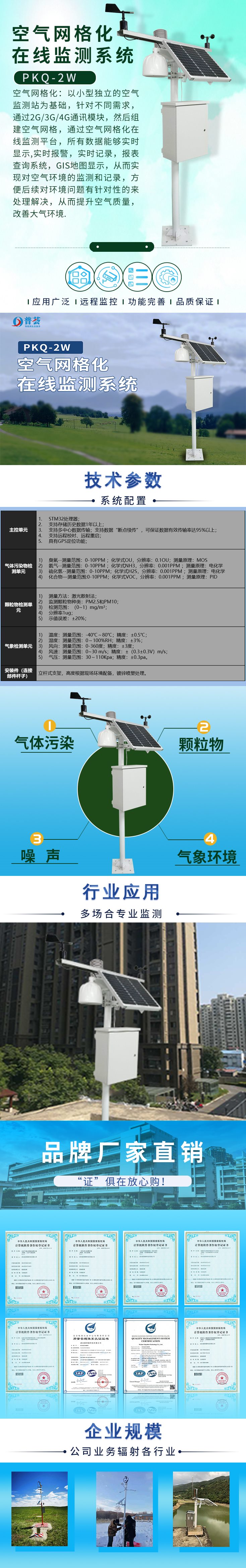 空氣網(wǎng)格化在線監(jiān)測(cè)系統(tǒng)-長圖_副本.jpg